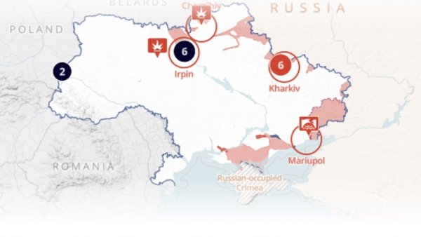 1 Martie 2022 Perspectiva militară