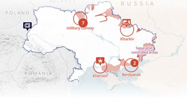 27 Februarie 2022 Perspectiva politică